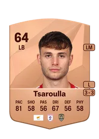 Nick Tsaroulla Common 64 Overall Rating