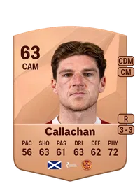 Ross Callachan Common 63 Overall Rating