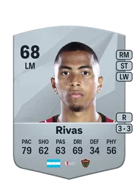 Rigoberto Rivas Common 68 Overall Rating