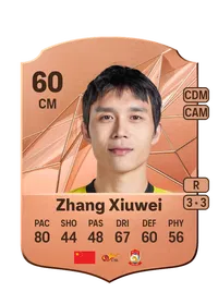 Zhang Xiuwei Rare 60 Overall Rating