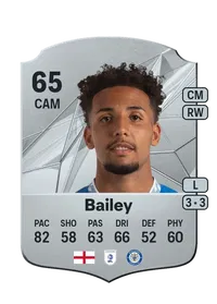 Odin Bailey Rare 65 Overall Rating