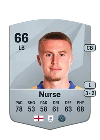 George Nurse Common 66 Overall Rating