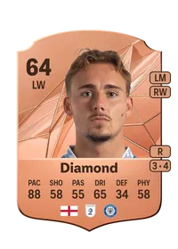 Jack Diamond Rare 64 Overall Rating