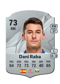 Dani Raba Rare 73 Overall Rating