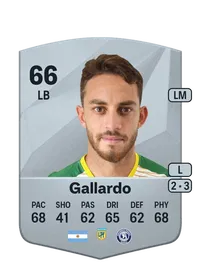 Nahuel Gallardo Common 66 Overall Rating