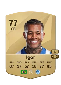 Igor Common 77 Overall Rating