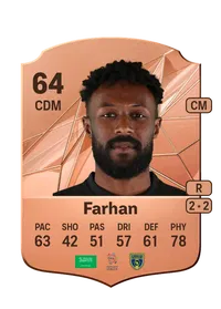 Sultan Farhan Rare 64 Overall Rating