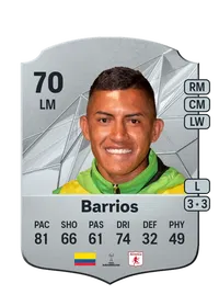 Cristian Barrios Rare 70 Overall Rating