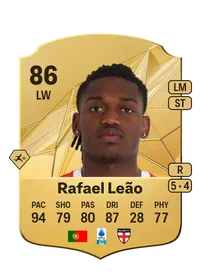 Rafael Leão Rare 86 Overall Rating