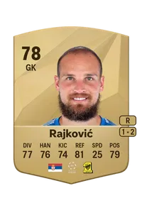 Predrag Rajković Common 78 Overall Rating