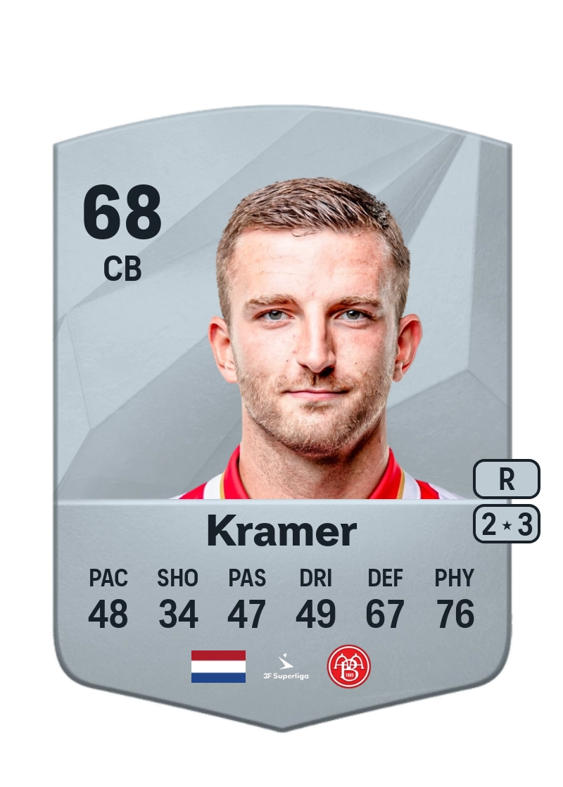 Lars Kramer Common 68 Overall Rating