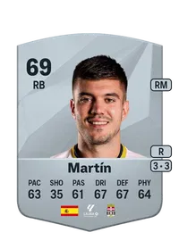 Martín Common 69 Overall Rating