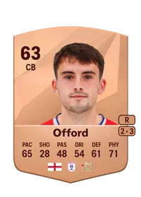 Luke Offord Common 63 Overall Rating