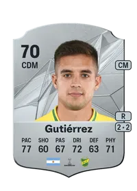 Kevin Gutiérrez Rare 70 Overall Rating