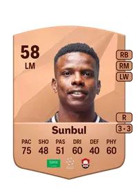 Yahya Sunbul Common 58 Overall Rating