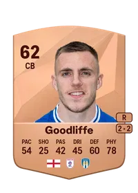 Ben Goodliffe Common 62 Overall Rating