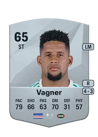 Vagner Common 65 Overall Rating