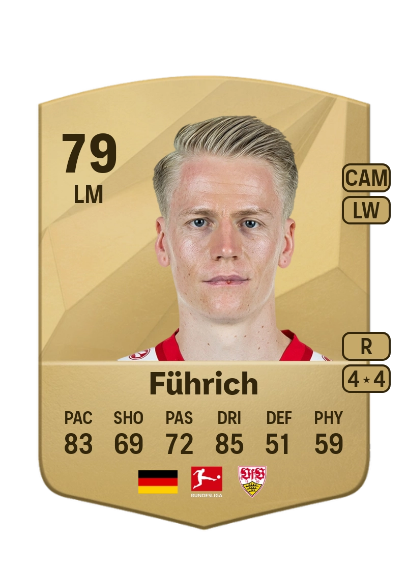 Chris Führich Common 79 Overall Rating