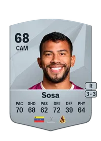 Eduardo Sosa Common 68 Overall Rating