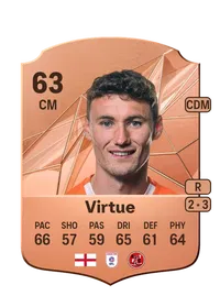 Matty Virtue Rare 63 Overall Rating