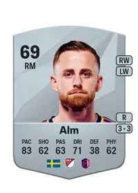 Rasmus Alm Common 69 Overall Rating