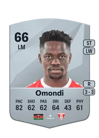 Eric Johana Omondi Common 66 Overall Rating