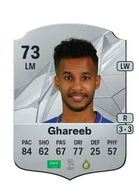 Abdulrahman Ghareeb Rare 73 Overall Rating