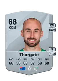 Angus Thurgate Common 66 Overall Rating