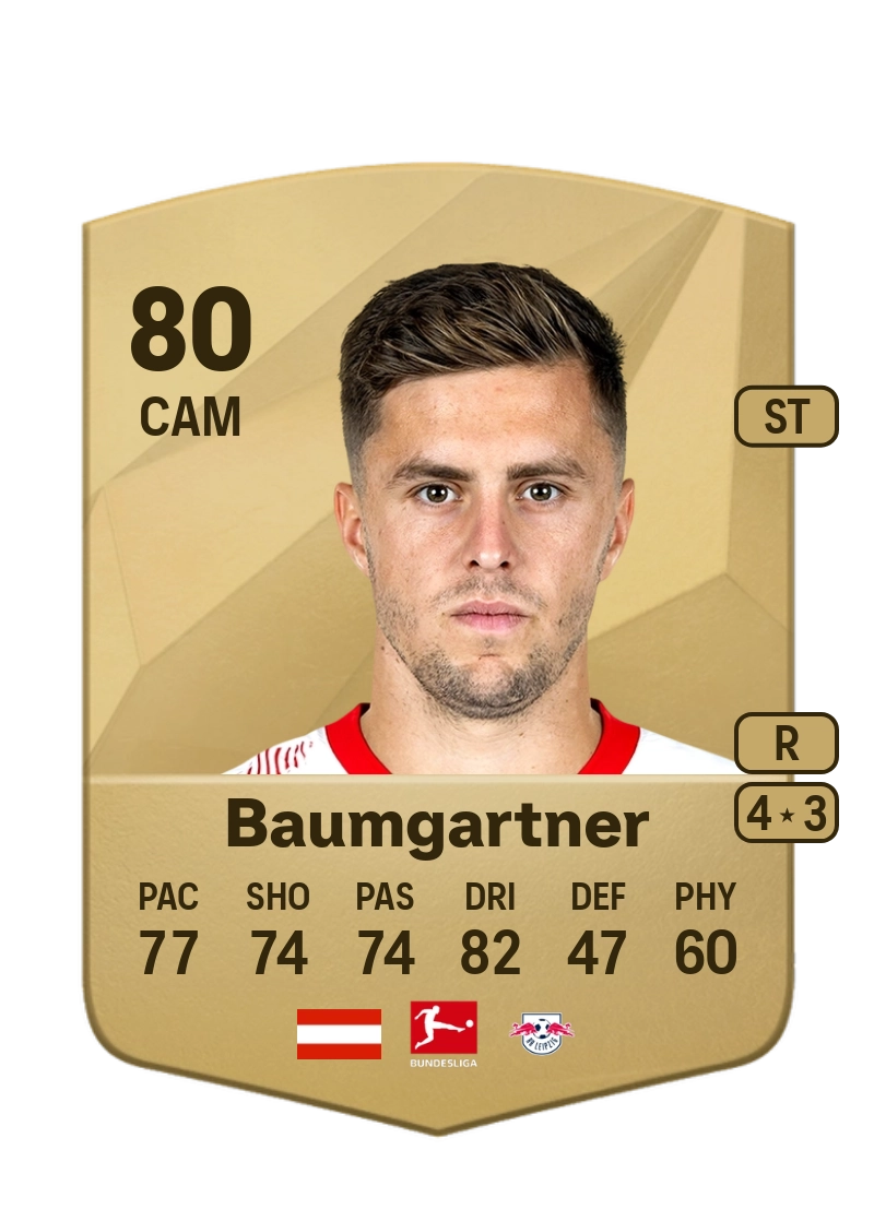 Christoph Baumgartner Common 80 Overall Rating