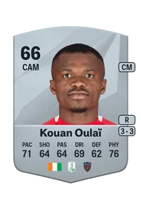 Christian Kouan Oulaï Common 66 Overall Rating