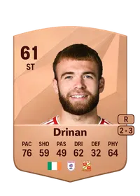 Aaron Drinan Common 61 Overall Rating