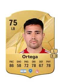 Francisco Ortega Rare 75 Overall Rating