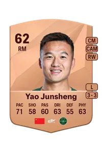 Yao Junsheng Common 62 Overall Rating