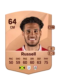 Jon Russell Common 64 Overall Rating