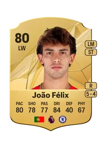 João Félix Rare 80 Overall Rating