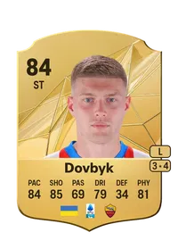 Artem Dovbyk Rare 84 Overall Rating