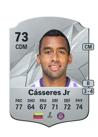 Cristian Cásseres Jr Rare 73 Overall Rating