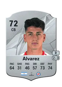 Francisco Álvarez Rare 72 Overall Rating