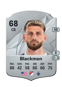 Tristan Blackmon Rare 68 Overall Rating