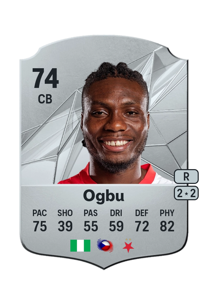 Igoh Ogbu Rare 74 Overall Rating