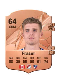 Liam Fraser Rare 64 Overall Rating