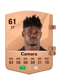 Haroune Camara Common 61 Overall Rating