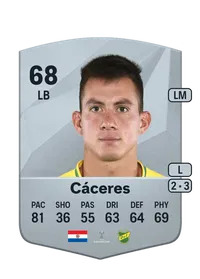 Darío Cáceres Common 68 Overall Rating