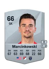 JT Marcinkowski Common 66 Overall Rating