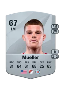 Chris Mueller Common 67 Overall Rating