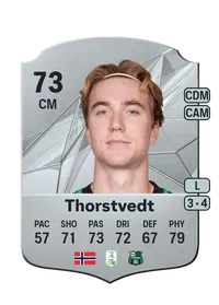 Kristian Thorstvedt Rare 73 Overall Rating