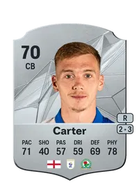 Hayden Carter Rare 70 Overall Rating