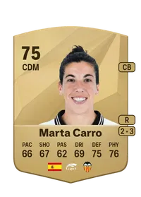 Marta Carro Common 75 Overall Rating