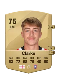 Jack Clarke Common 75 Overall Rating