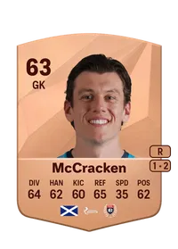 Jon McCracken Common 63 Overall Rating